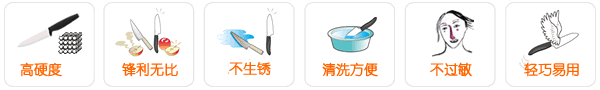 驰蒙 陶瓷刀具 6.5寸中式厨房菜刀 切片刀注塑柄