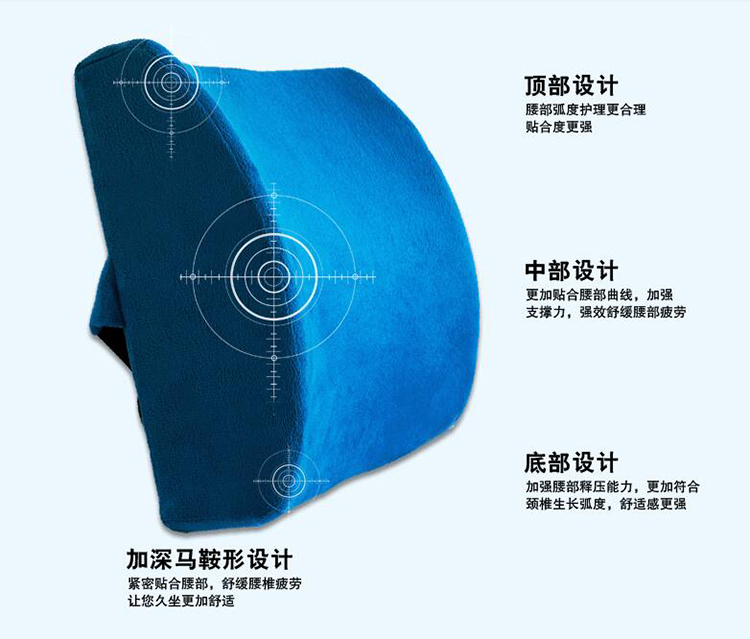 
                                        梵妮丝记忆棉毛绒面料慢回弹车用腰枕办公室靠垫腰垫可拆洗汽车靠垫椅子靠背学生孕妇可用 蓝色腰靠                