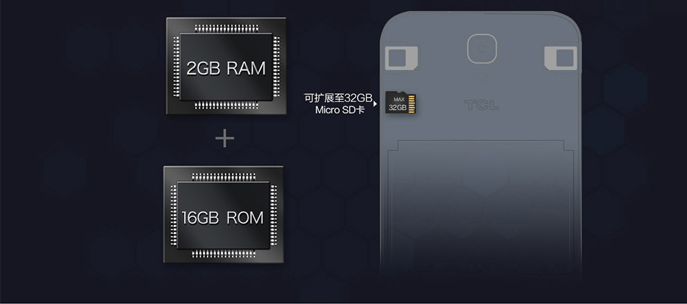 TCL 么么哒3N 双卡双待 M2M 移动4G版手机 香槟金