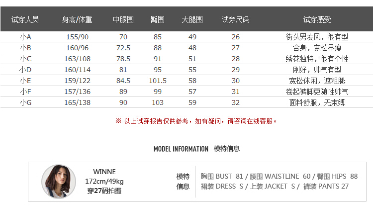 然与纯秋冬破洞宽松牛仔裤女加绒加厚小脚裤铅笔哈伦裤长裤N2085L 蓝色加绒款 27码