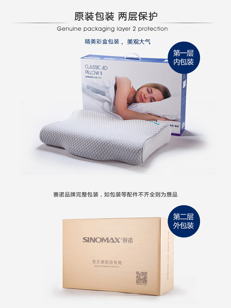香港赛诺SINOMAX记忆枕头双层调节慢回弹枕头4D枕二代 4D枕二代男女通用