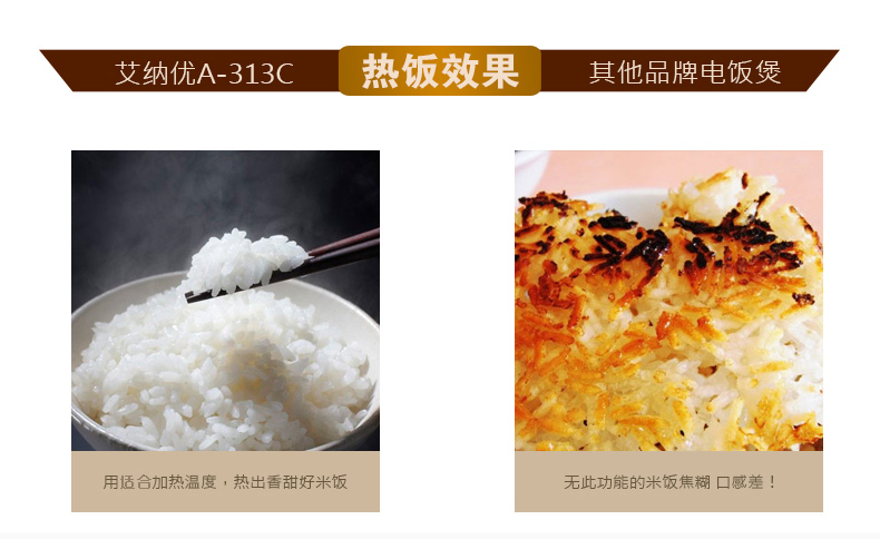 艾纳优 A-313C 智能迷你电饭煲 小电饭煲锅 1.6L 升级智能版 迷你电饭煲 粉红色