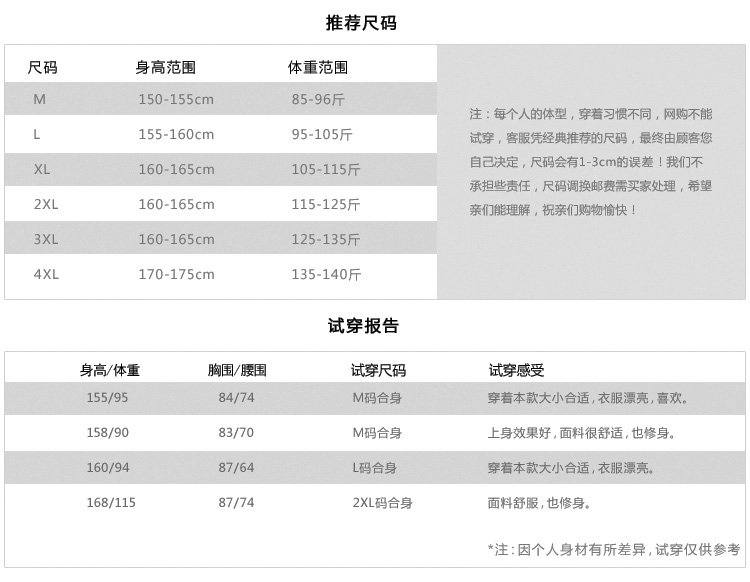 
                                        BRIOSO 秋冬款加厚长袖衬衫女 大码格子保暖衬衣修身打底衫上衣潮 B1540012 M                