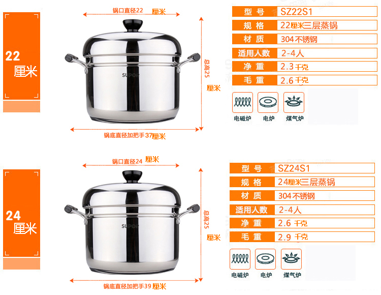 
                                        苏泊尔（SUPOR） 24cm复底304不锈钢一层蒸锅汤锅 电磁炉燃气通用SZ24S1                