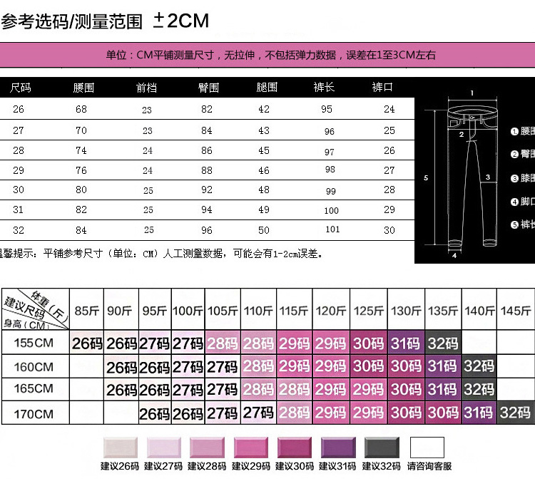 
                                        务杰 秋季修身牛仔裤女小脚2017新款韩版显瘦铅笔裤牛仔长裤 蓝灰单裤 27码                