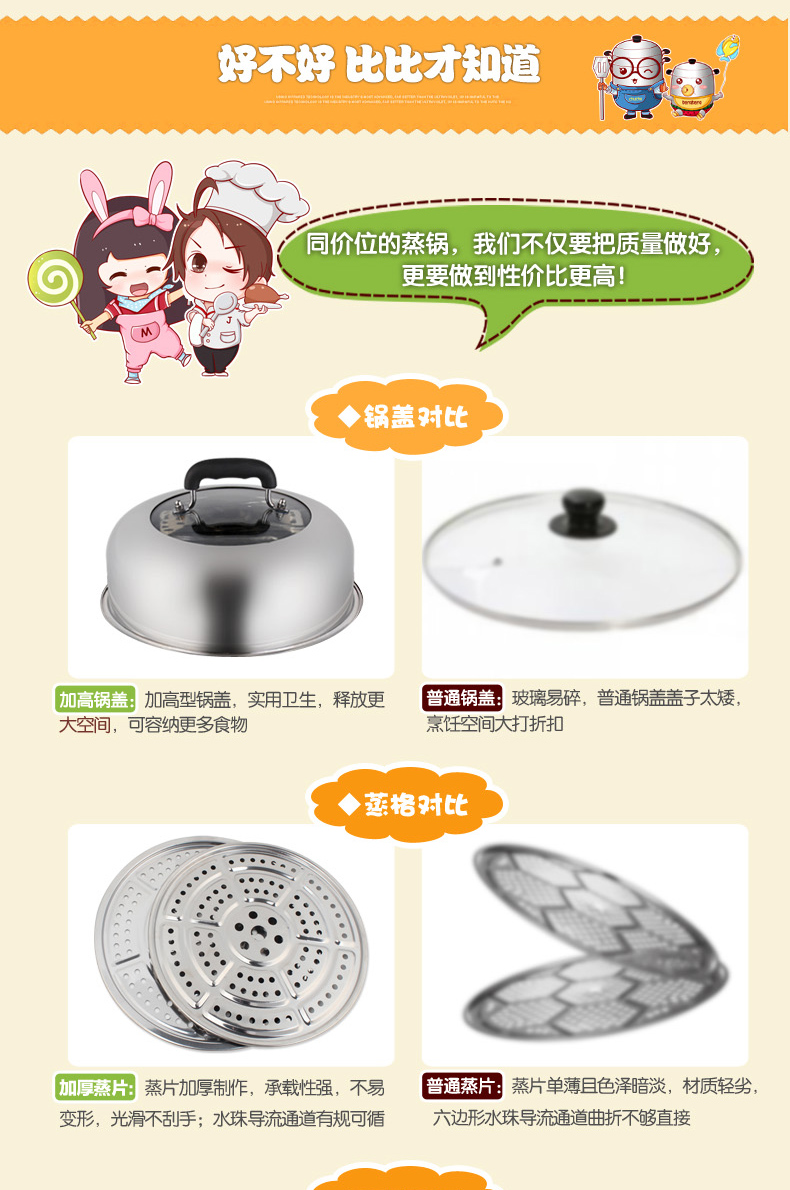 美家厨帮 30CM不锈钢加厚三层蒸锅复底 电磁炉煤气炉3层家用蒸锅 蒸馒头蒸锅鱼