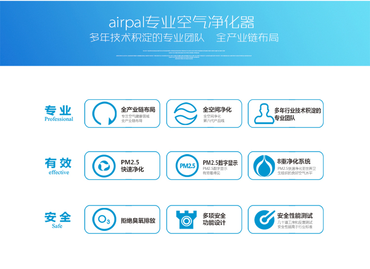 爱宝乐airpal空气净化器小型便携式滤芯负氧离子除烟味除尘清洁京东众筹商城EC1802
