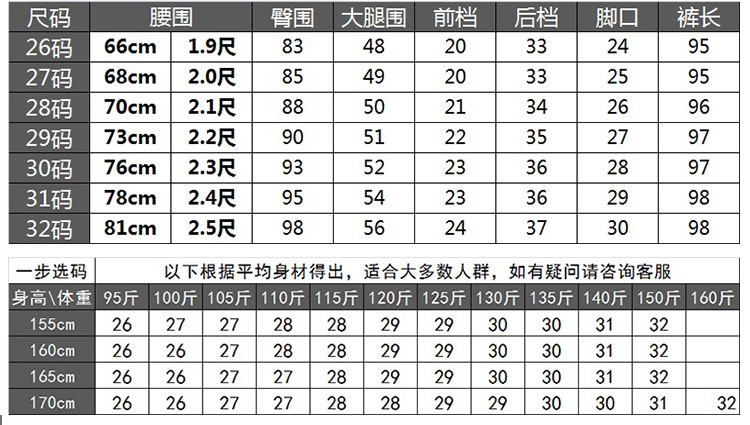 
                                        吱吱娃牛仔裤女小脚裤2016秋冬新款加绒加厚弹力修身显瘦韩版铅笔裤长裤 G3351 彩蓝色不加绒款 26码                