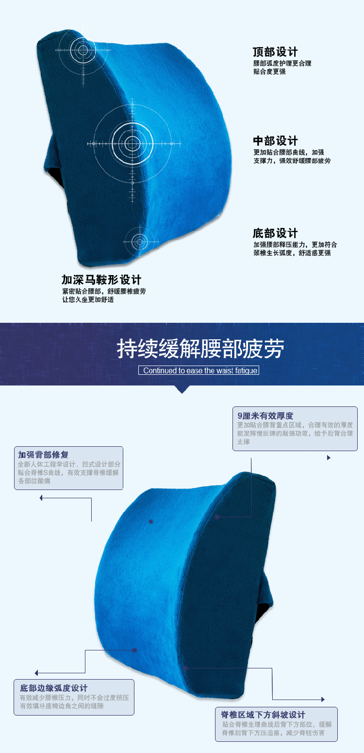 
                                        梵妮丝记忆棉毛绒面料慢回弹车用腰枕办公室靠垫腰垫可拆洗汽车靠垫椅子靠背学生孕妇可用 蓝色腰靠                