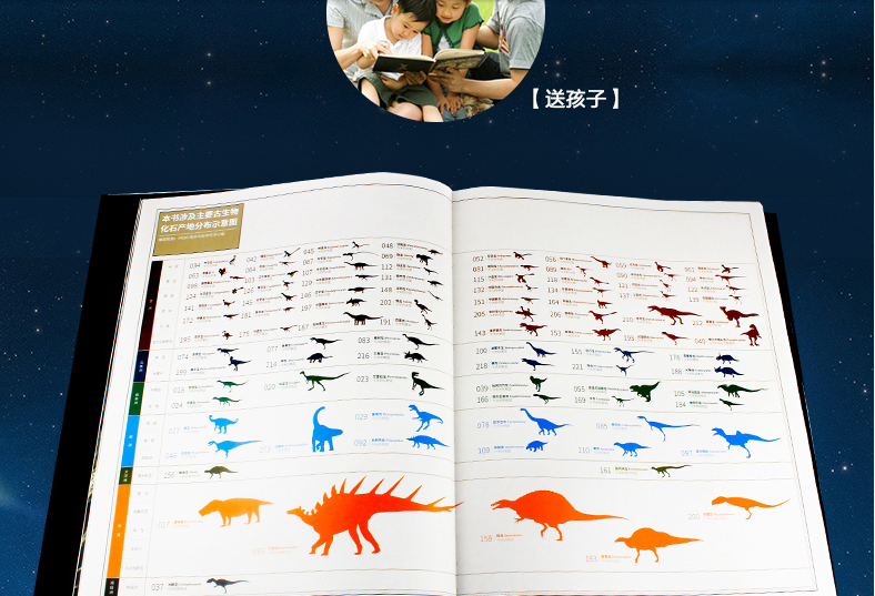 给孩子最好的礼物:《它们:恐龙时代》(超豪华巨型科学文艺画册!