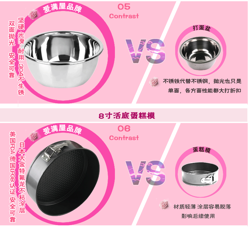 
                                        爱满屋 超值新手烘焙工具套装 蛋糕模具 烤箱 DIY饼干披萨蛋挞 烘培套装 面包工具套餐 全部都有                