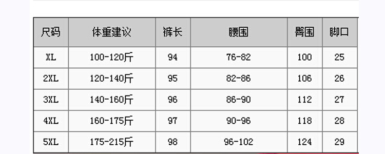 麦品汇 特大码女装裤子胖mm秋装200斤修身显瘦长裤 新款韩版条纹宽松