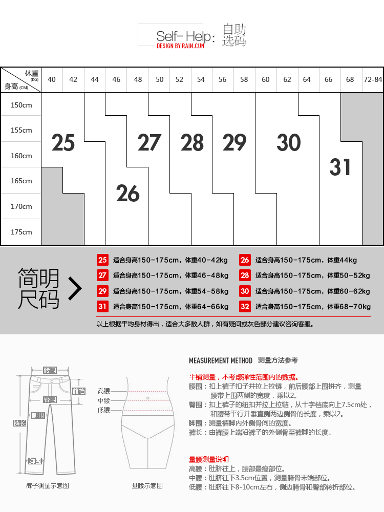 然与纯秋冬破洞宽松牛仔裤女加绒加厚小脚裤铅笔哈伦裤长裤N2085L 蓝色加绒款 27码