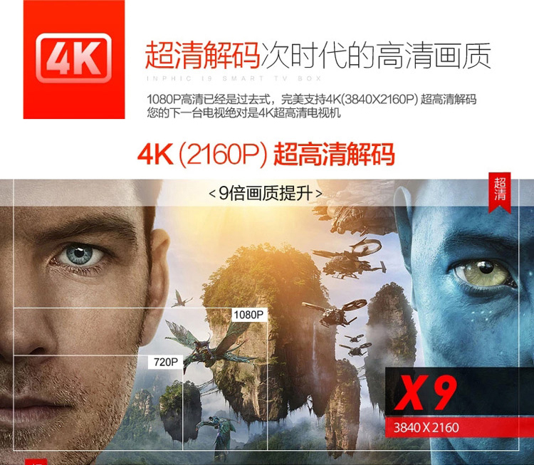 比电（biidi）A7 四核网络电视机顶盒 无线wifi网络盒子 超清4K网络播放器