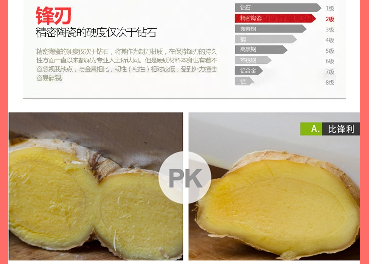 鲁月 LUYUE 陶瓷刀 菜刀 切片刀 防滑单刀 厨房刀具 6.5寸京瓷礼盒装 陶瓷刀套装 黑色