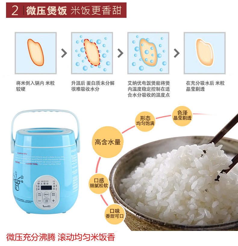 艾纳优 A-313C 智能迷你电饭煲 小电饭煲锅 1.6L 升级智能版 迷你电饭煲 粉红色