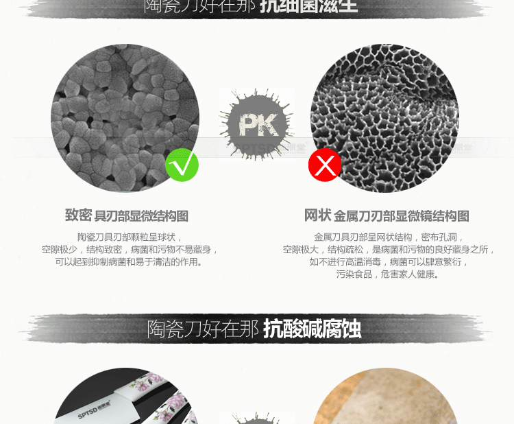 
                                        尚朋堂 陶瓷刀套装 厨房刀具 陶瓷水果刀 切菜刀 削皮刀 5件装 TS2-05家庭装                