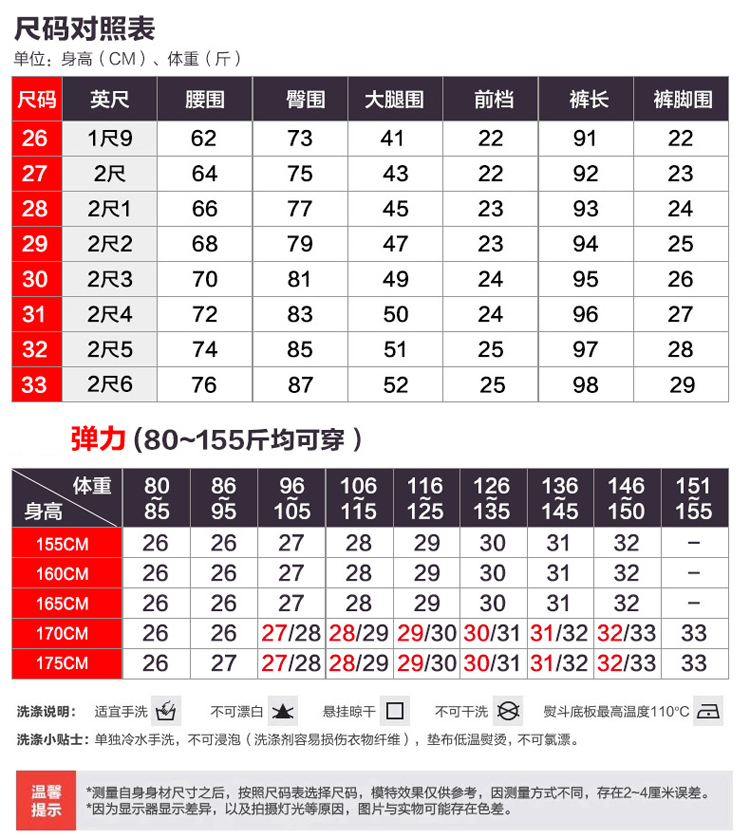 
                                        布幻裳 冬季加绒裤加厚牛仔裤女小脚裤修身 铅笔裤打底裤长裤子HM2210 黑色 M码                