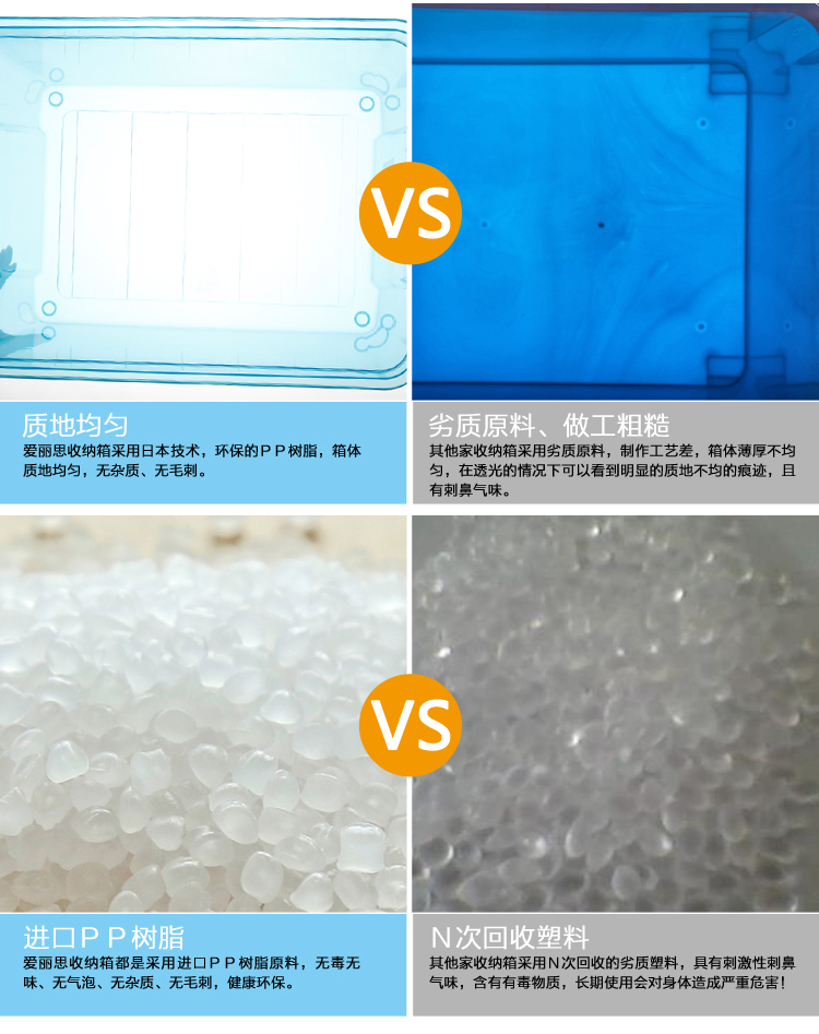 
                                        爱丽思IRIS 60L塑料彩色透明整理收纳箱大号储物盒SSB-60三个装 橙色                