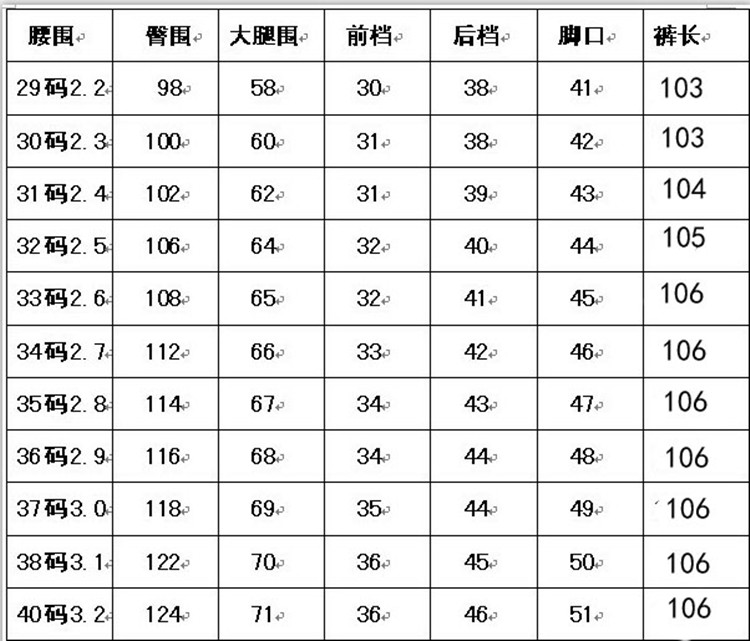 伊人多格  2016年秋冬新款女士加绒加厚棉弹力高腰直筒牛仔裤 中老年加大码女装蓝色女裤 加绒蓝色牛仔 腰围2尺4
