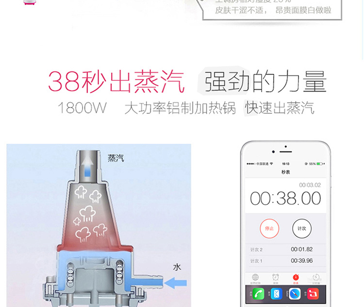 
                                        鸿心升级双杆 蒸汽挂烫机家用烫衣服熨烫机立式熨斗                