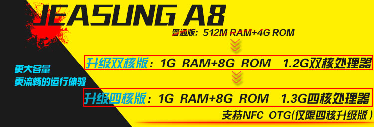 JEASUNG A8 联通3G/移动 三防手机智能 军工军用 双卡双待 黑色升级版