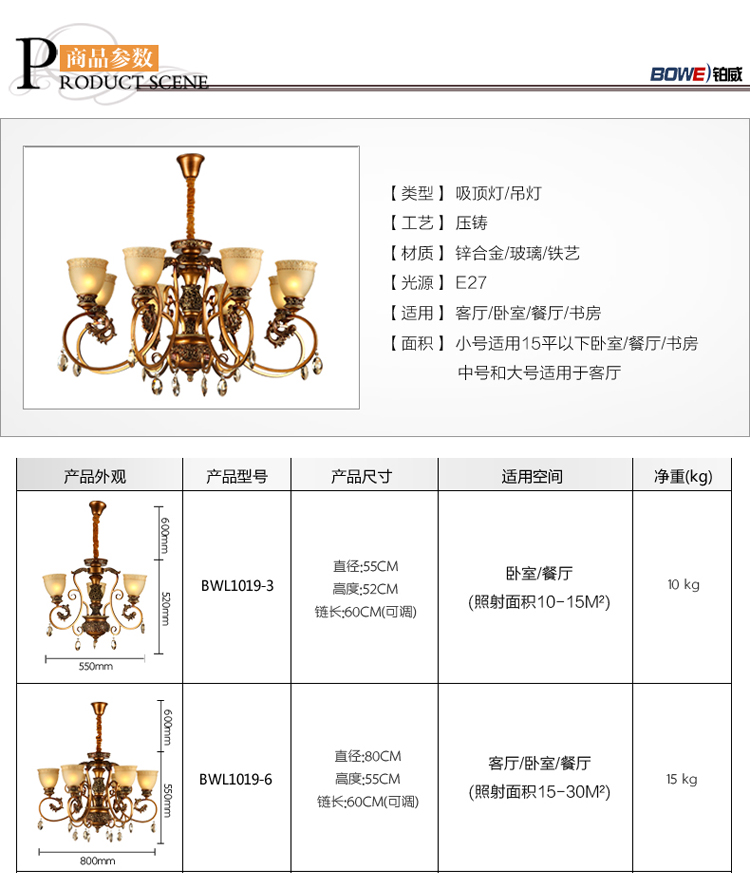 
                                        铂威 复古奢华欧式吊灯大气客厅灯水晶灯古铜色灯雕花树脂灯 12+8+4头不带光源                