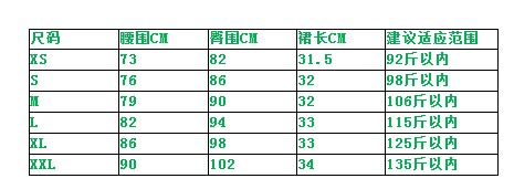 
                                        布兜正好 2018夏装新款韩版可爱连衣裙百搭显瘦短裙潮宽松大码牛仔背带裙 3086 S (98斤以内)                