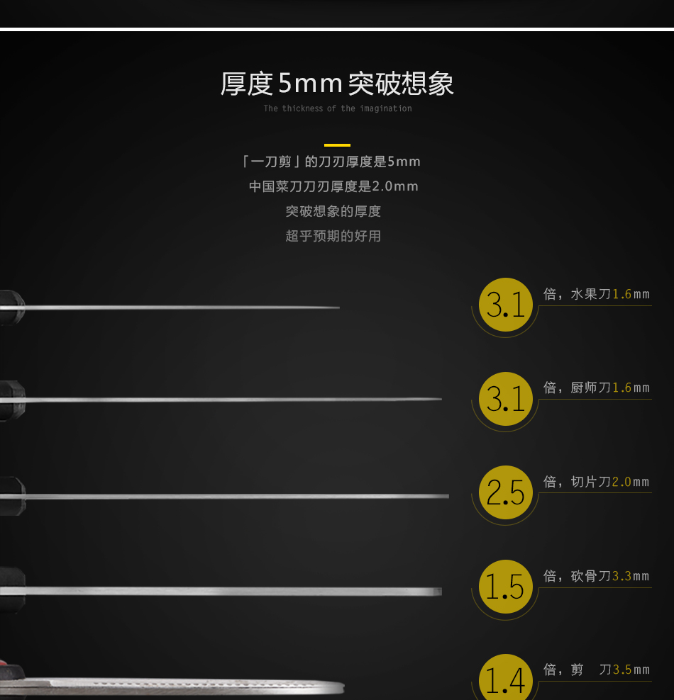 膳道 不锈钢铡刀 家用手工铡刀 切中草药刀 切年糕刀 切腌腊肉干