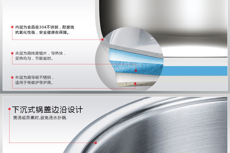 
                                                            越秀不锈钢大蒸锅 24cm-28cm加厚复底蒸笼燃气炖锅 大容量锅具 电磁炉汤锅 配一层蒸格 钢化玻璃盖 28cm内径  7-9人                