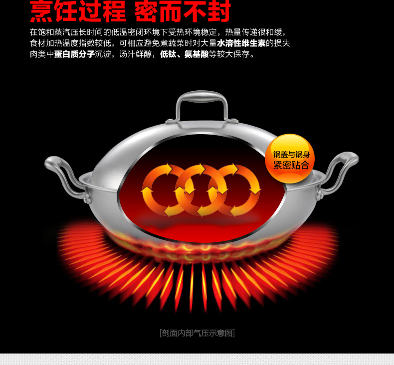 
                                        
                                        Momscook 不锈钢炒锅 电磁炉通用炒菜锅五层钢医用少油烟无涂层36cm LY3610 36cm                