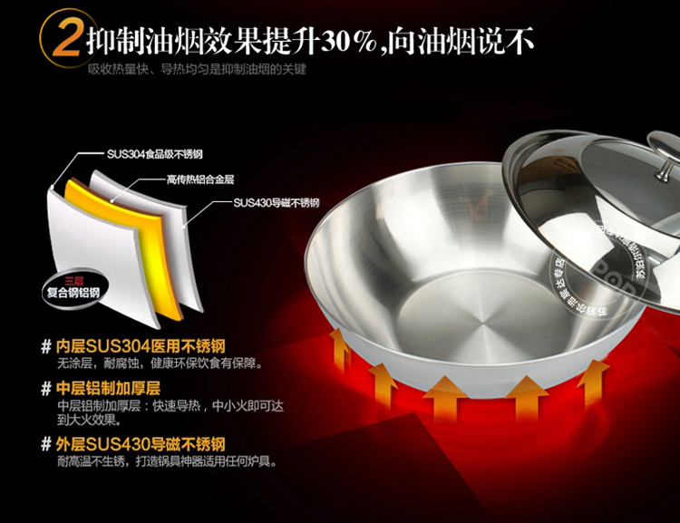 
                                        苏泊尔（SUPOR） 炒锅无涂层电磁炉燃气灶通用 三层304不锈钢30cm CC30V1 CC30V1-30CM 赠平底锅                