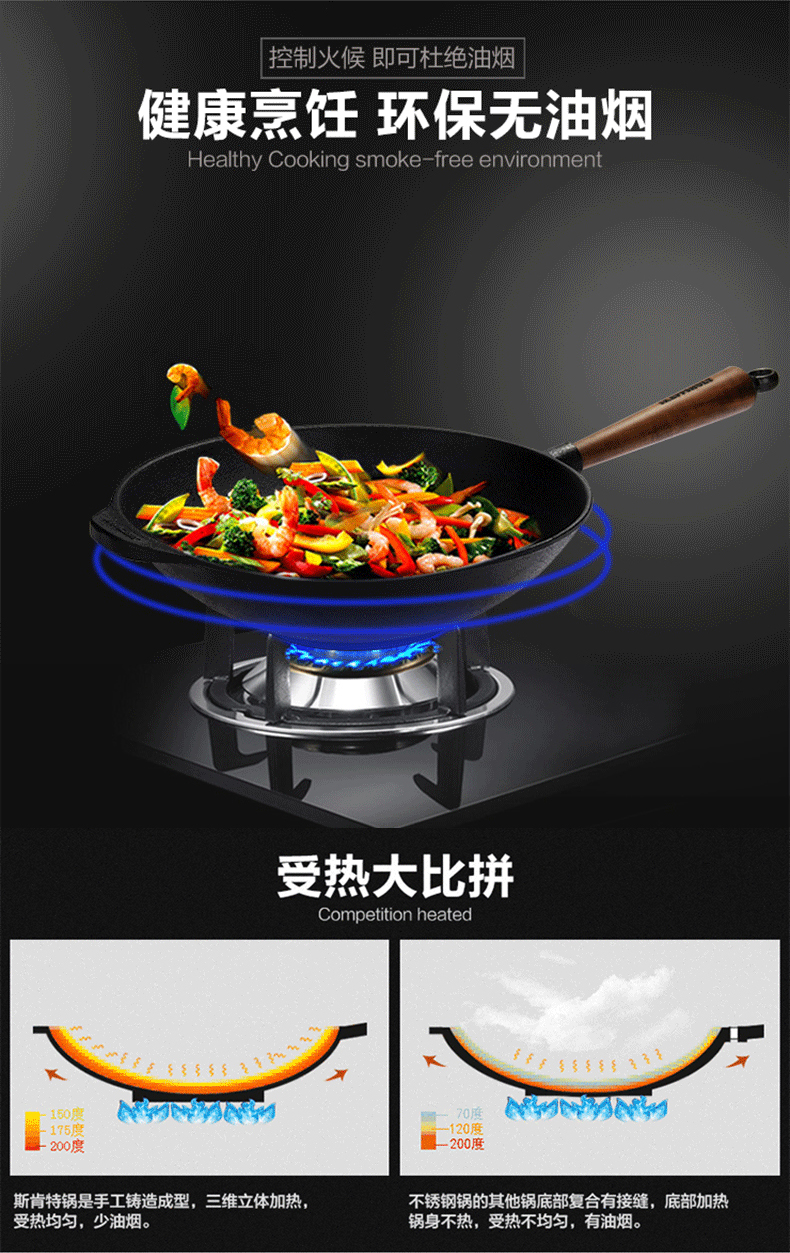 
                                        【瑞典原装进口】斯肯特 炒锅铸铁锅无涂层物理不粘锅无油烟锅通用炒菜锅具32CM 加厚版                