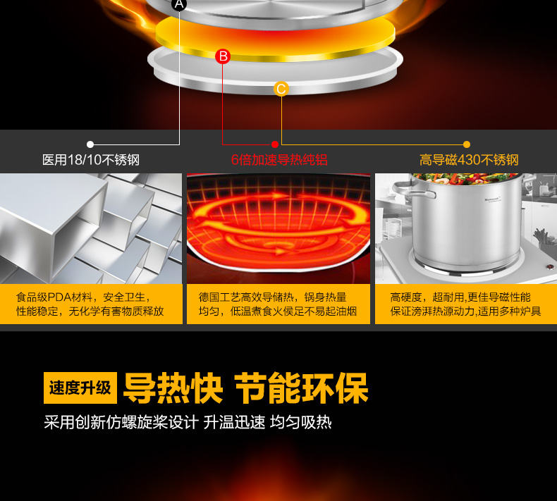 
                                        
                                                            Momscook 德国工艺 304 不锈钢 炖锅汤锅浅烧锅22CM容量4.0L                