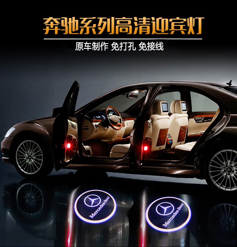 适用于奔驰迎宾灯 新e级c级glc级gle级s级e300l 21款a级迎宾灯镭射车