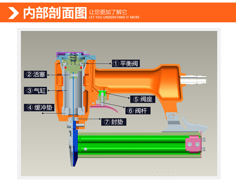 东亚f30直钉枪木工工具木工气钉枪 f30直钉枪气钉枪排钉枪打钉枪直钉