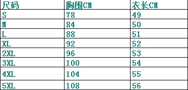 
                                        布兜正好 牛仔马甲女2018春秋季新款韩版时尚无袖坎肩胖mm大码牛仔马夹外套潮 201 2XL (125斤以内)                