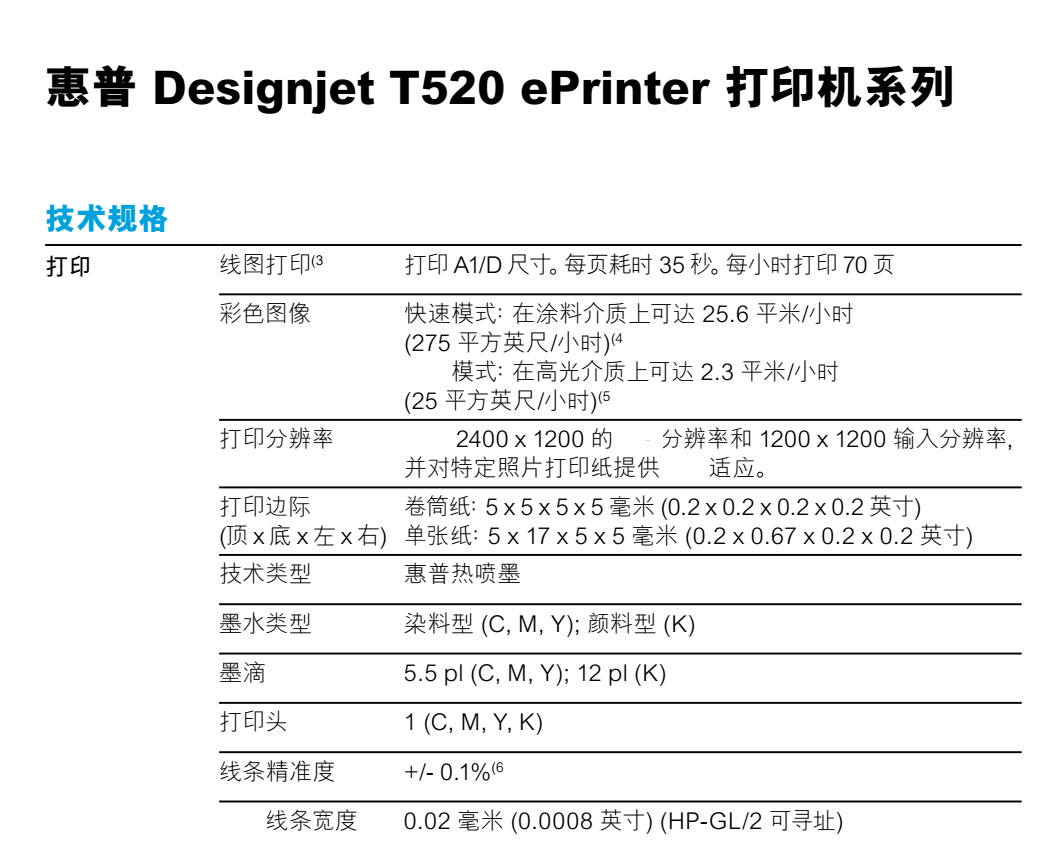 惠普hpdesignjett650大幅面打印机cad工程图纸绘图仪免费上门安装36