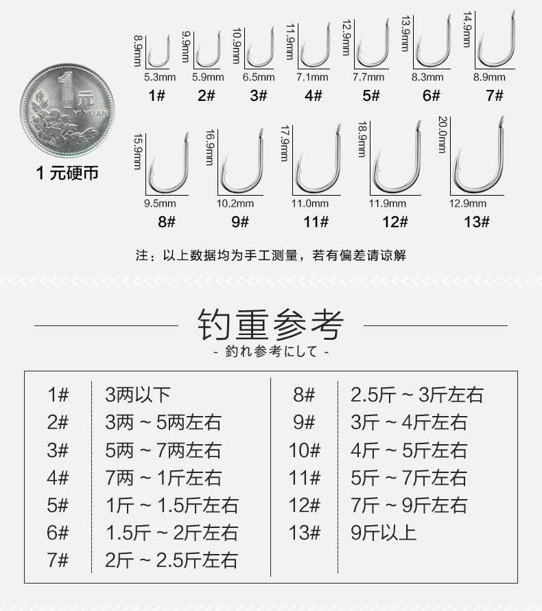 云上飘渔具日本进口小矶鱼钩散装有倒刺 渔具垂钓用品鲤鱼钓勾鲢鱼钩
