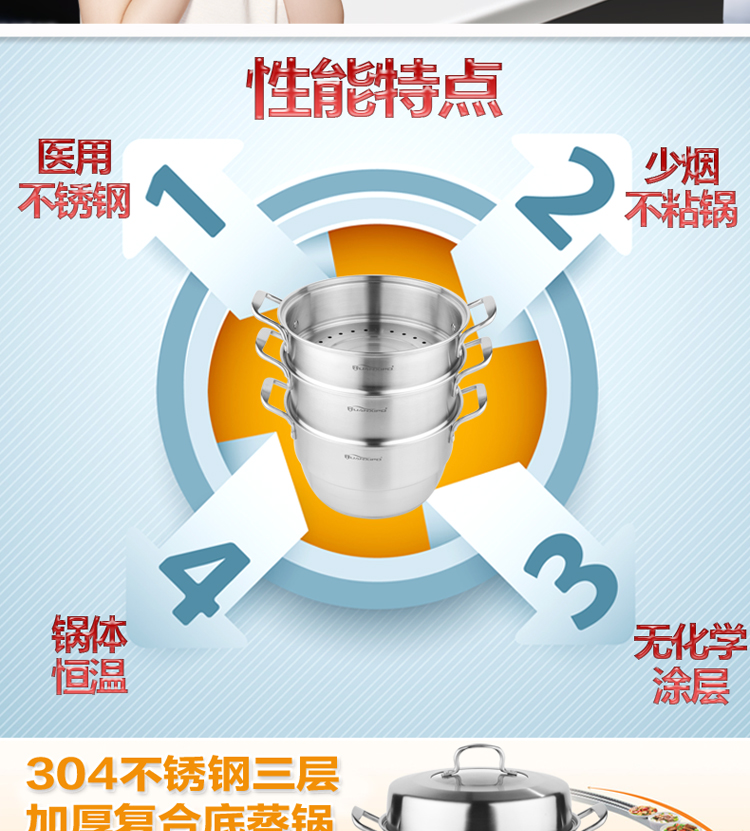 HUANXIPO 304不锈钢三层蒸锅26/28/30蒸笼 蒸屉 篦子加厚复底电磁炉通用 30cm蒸锅另外一个链接