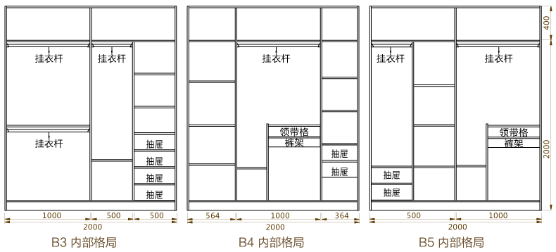 sw特价定制现代简约推拉门衣柜移门大衣柜定做板式整体衣柜卧室家具