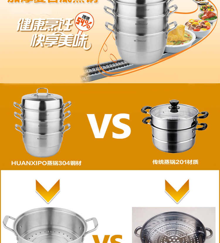 HUANXIPO 304不锈钢三层蒸锅26/28/30蒸笼 蒸屉 篦子加厚复底电磁炉通用 30cm蒸锅另外一个链接