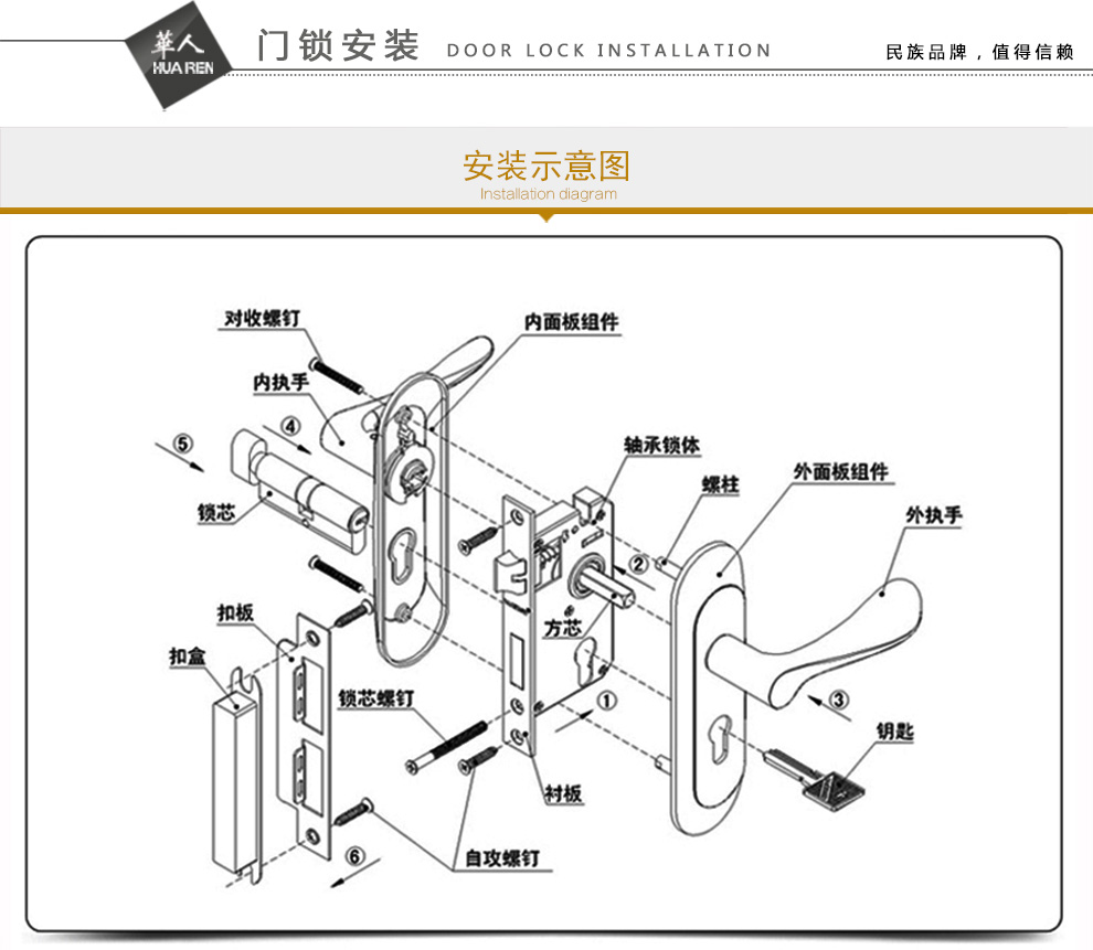华人五金欧式仿古实木套装室内门锁消声静音卧室房门锁执手锁三件套 h