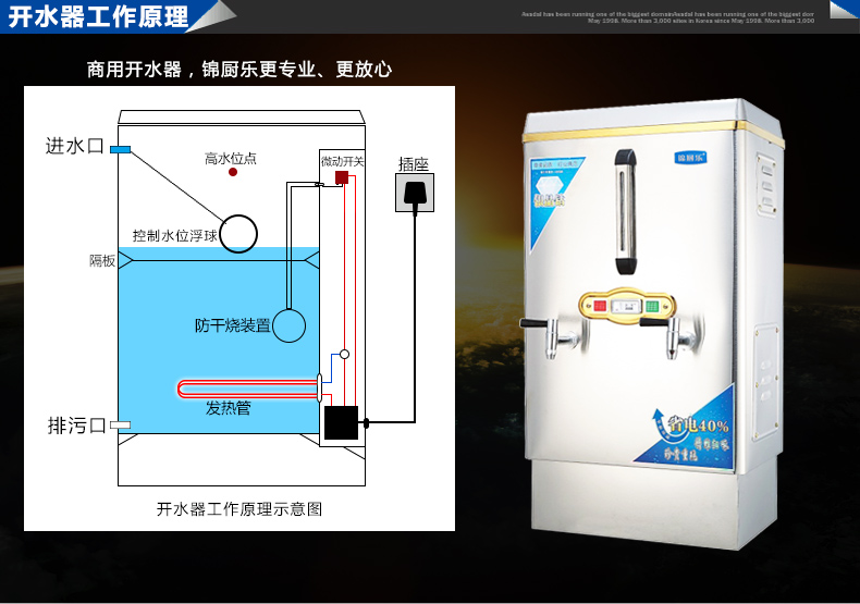 锦厨乐 100l商用全自动电热烧水器开水器 12kw节能发泡开水机开水桶