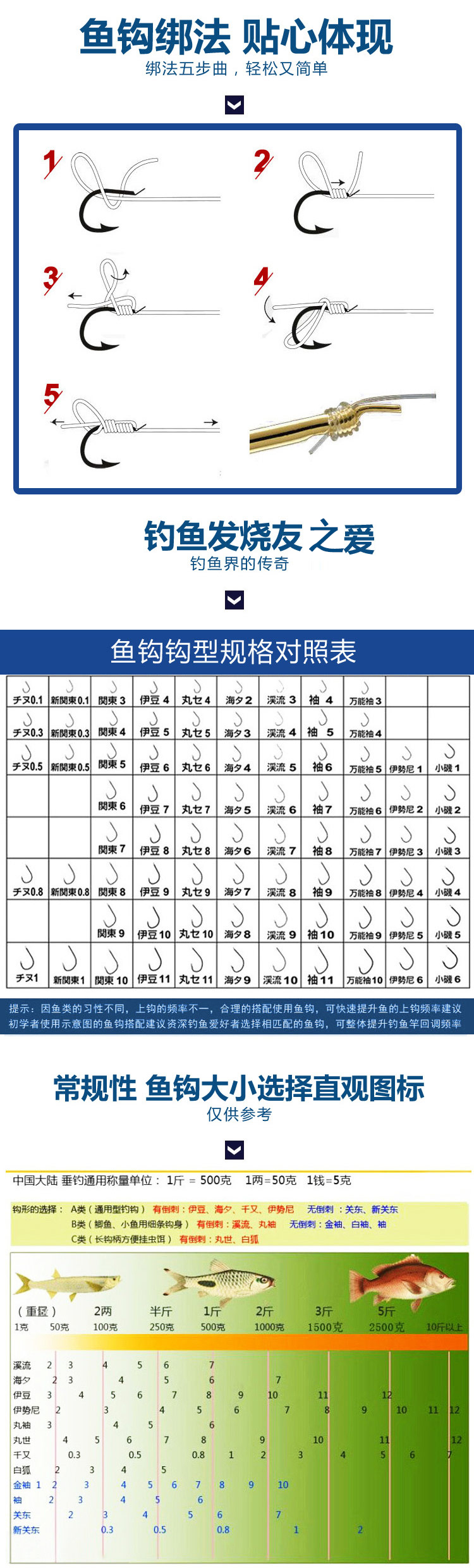伊势尼鱼钩渔具散装经典鱼钩钓大鱼红色鬼牙三角刃 红色伊势尼5号16枚