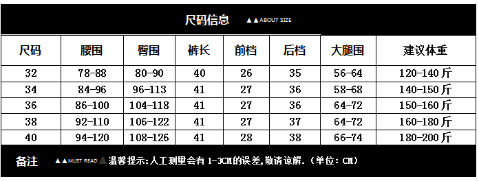 夏季新款胖mm大码女装高腰牛仔短裤胖妹妹修身显瘦卷边热裤 深蓝色 38