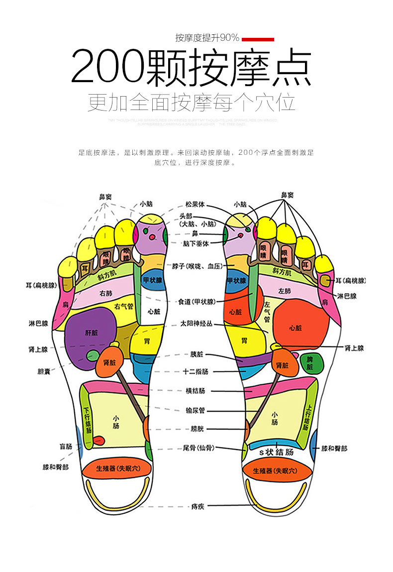 艾美仕肌肉放松按摩棒颈椎颈部腰腿部足部脚底按摩器缓解疲劳可冰敷