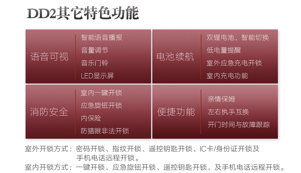 罗曼斯智能锁说明书图片