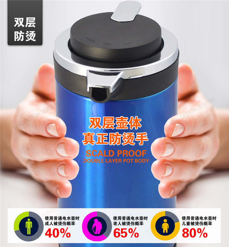 宜阁(edei)CH20-1炫彩不锈钢双层保温电水壶2L 电热烧水煮开水热水壶保温暖瓶 酒红