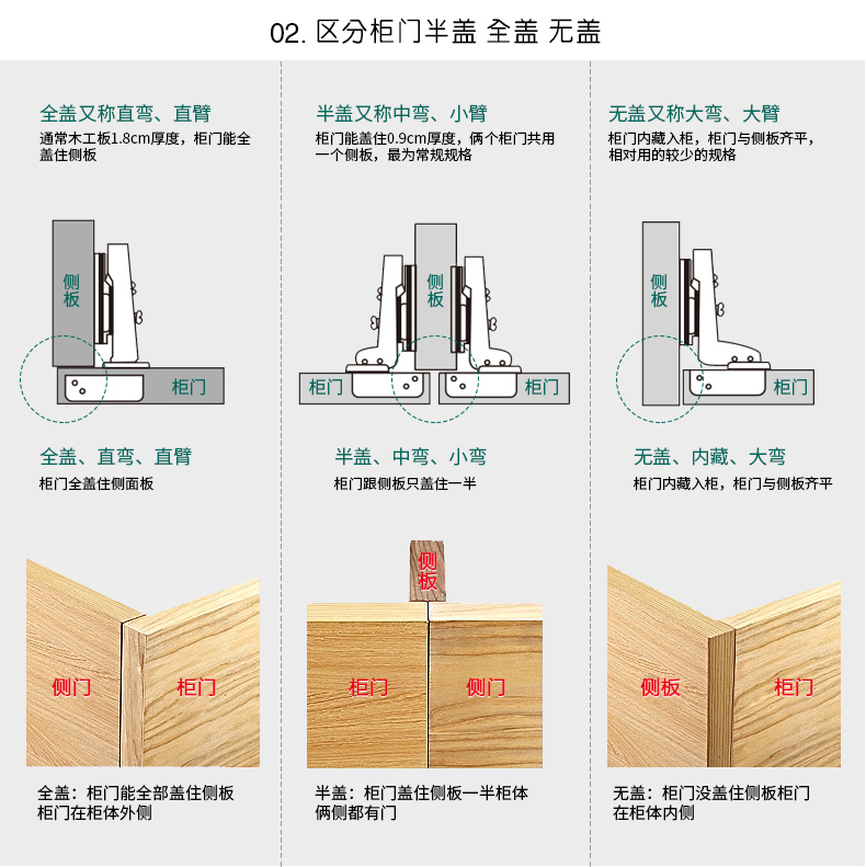 玛丽marie铰链缓冲阻尼液压304不锈钢橱柜衣柜门缓冲铰链飞机合页烟斗